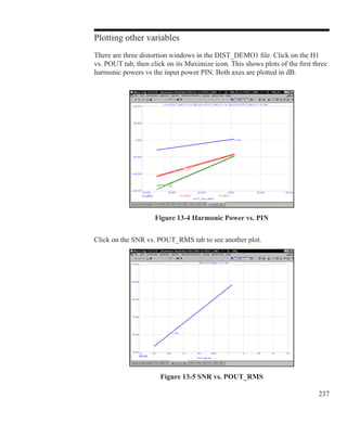 237
Plotting other variables
There are three distortion windows in the DIST_DEMO1 file. Click on the H1
vs. POUT tab, then click on its Maximize icon. This shows plots of the first three
harmonic powers vs the input power PIN. Both axes are plotted in dB.
Figure 13-4 Harmonic Power vs. PIN
Click on the SNR vs. POUT_RMS tab to see another plot.
Figure 13-5 SNR vs. POUT_RMS
 
