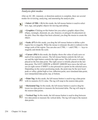 254 Chapter 14: Scope
Analysis plot modes
After an AC, DC, transient, or distortion analysis is complete, there are several
modes for reviewing, analyzing, and annotating the analysis plot.
• Select: (CTRL + E) In this mode, the left mouse button is used to select
text, tags, and graphic objects for moving and editing.
• Graphics: Clicking on this button lets you select a graphic object (line,
ellipse, rectangle, diamond, arc, pie, brace(s), or polygon for placement on
the plot. Once the object has been selected, you drag the mouse to create the
object.
• Scale: (F7) In this mode, you drag the left mouse button to define a plot
region box to magnify. When the mouse is released, the plot is redrawn to the
image scale of the region. You can also use CTRL + + and CTRL + - keys to
magnify and shrink the scale.
• Cursor: (F8) In this mode, the display shows the value of each curve at
each of two numeric cursors. The left mouse button controls the left cur-
sor and the right button controls the right cursor. The left cursor is initially
placed on the first data point. The right cursor is initially placed on the last
data point. The LEFT ARROW or RIGHT ARROW keys move the left cur-
sor (or right cursor if SHIFT is also pressed) to a point on the selected curve.
Depending on the cursor positioning mode, the point may be the next local
peak or valley, global high or low, inflection point, next simulated data point,
next interpolated data point, top, or bottom.
• Point Tag: In this mode, the left mouse button is used to tag a data point
with its numeric (X,Y) value. The tag will snap to the nearest data point.
• Horizontal Tag: In this mode, the left mouse button is used to drag be-
tween two data points to measure the horizontal delta. The tag will snap to
the nearest data points.
• Vertical Tag: In this mode, the left mouse button is used to drag between
two data points to measure the vertical delta. The tag will snap to the nearest
data points.
 