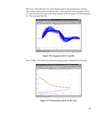 345
Figure 19-6 Stepping both C1 and R1
Figure 19-7 Performance plots for R1=12.5
OK twice. This adds the Fall_Time function plot to the performance window.
The window shows plots of both the Rise_Time and Fall_Time functions. Press
F11 and click the Yes item in the Step It group of the R1 panel. Hit OK and press
F2. The runs look like this:
Press CTRL + F6 until you see the performance plot. It should look like this:
 