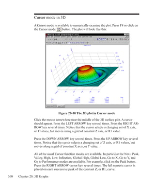 360 Chapter 20: 3D Graphs
Cursor mode in 3D
A Cursor mode is available to numerically examine the plot. Press F8 or click on
the Cursor mode button. The plot will look like this:
Click the mouse somewhere near the middle of the 3D surface plot. A cursor
should appear. Press the LEFT ARROW key several times. Press the RIGHT AR-
ROW key several times. Notice that the cursor selects a changing set of X axis,
or T values, but moves along a grid of constant Z axis, or R1 value.
Press the DOWN ARROW key several times. Press the UP ARROW key several
times. Notice that the cursor selects a changing set of Z axis, or R1 values, but
moves along a grid of constant X axis, or T value.
All of the usual Cursor function modes are available. In particular the Next, Peak,
Valley, High, Low, Inflection, Global High, Global Low, Go to X, Go to Y, and
Go to Performance modes are available. For example, click on the Peak button.
Press the RIGHT ARROW cursor key several times. The left numeric cursor is
placed on each successive peak of the constant Z, or R1, curve.
Figure 20-10 The 3D plot in Cursor mode
 