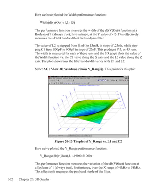 362 Chapter 20: 3D Graphs
Here we have plotted the Width performance function:
	 Width(db(v(Out)),1,1,-15)
This performance function measures the width of the db(V(Out)) function at a
Boolean of 1 (always true), first instance, at the Y value of -15. This effectively
measures the -15dB bandwidth of the bandpass filter.
The value of L2 is stepped from 11mH to 13mH, in steps of .25mh, while step-
ping C1 from 800pF to 900pF in steps of 25pF. This produces 9*5, or 45 runs.
The width is measured for each of these runs and the 3D graph plots the value of
the Width function vs. the C1 value along the X axis and the L2 value along the Z
axis. The plot shows how the filter bandwidth varies with C1 and L2.
Select AC / Show 3D Windows / Show Y_Range(). This produces this plot:
Here we've plotted the Y_Range performance function:
	 Y_Range(db(v(Out)),1,1,49000,51000)
This performance function measures the variation of the db(V(Out)) function at
a Boolean of 1 (always true), first instance, over the X range of 49kHz to 51kHz.
This effectively measures the passband ripple of the filter.
Figure 20-13 The plot of Y_Range vs. L1 and C2
 