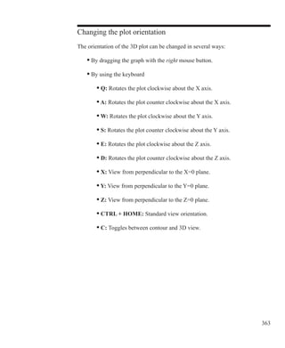 363
Changing the plot orientation
The orientation of the 3D plot can be changed in several ways:
	 • By dragging the graph with the right mouse button.
	 • By using the keyboard
		 • Q: Rotates the plot clockwise about the X axis.
		 • A: Rotates the plot counter clockwise about the X axis.
		 • W: Rotates the plot clockwise about the Y axis.
		 • S: Rotates the plot counter clockwise about the Y axis.
		 • E: Rotates the plot clockwise about the Z axis.
		 • D: Rotates the plot counter clockwise about the Z axis.
		 • X: View from perpendicular to the X=0 plane.
		 • Y: View from perpendicular to the Y=0 plane.
		 • Z: View from perpendicular to the Z=0 plane.
		 • CTRL + HOME: Standard view orientation.
		 • C: Toggles between contour and 3D view.
 