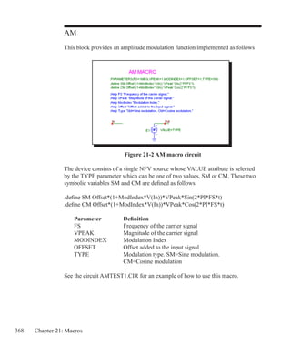 368 Chapter 21: Macros
AM
This block provides an amplitude modulation function implemented as follows
Figure 21-2 AM macro circuit
The device consists of a single NFV source whose VALUE attribute is selected
by the TYPE parameter which can be one of two values, SM or CM. These two
symbolic variables SM and CM are defined as follows:
.define SM Offset*(1+ModIndex*V(In))*VPeak*Sin(2*PI*FS*t)
.define CM Offset*(1+ModIndex*V(In))*VPeak*Cos(2*PI*FS*t)
	 Parameter		 Definition
	 FS			 Frequency of the carrier signal
	 VPEAK		 Magnitude of the carrier signal
	 MODINDEX	 Modulation Index
	 OFFSET		 Offset added to the input signal
	 TYPE		 Modulation type. SM=Sine modulation.
				 CM=Cosine modulation
See the circuit AMTEST1.CIR for an example of how to use this macro.
 