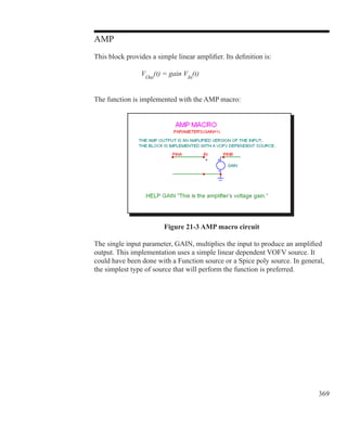 369
AMP
This block provides a simple linear amplifier. Its definition is:
			 VOut
(t) = gain VIn
(t)
			
The function is implemented with the AMP macro:
Figure 21-3 AMP macro circuit
The single input parameter, GAIN, multiplies the input to produce an amplified
output. This implementation uses a simple linear dependent VOFV source. It
could have been done with a Function source or a Spice poly source. In general,
the simplest type of source that will perform the function is preferred.
 