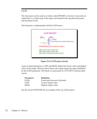 372 Chapter 21: Macros
CLIP
The clip macro can be used as a limiter, ideal OPAMP, or inverter. It provides an
output that is a scaled copy of the input, but limited to the specified maximum
and minimum levels.
This function is implemented with the CLIP macro:
Figure 21-6 CLIP macro circuit
A pair of input parameters, LOW and HIGH, define the lowest value and highest
value of the output. Between these limits, the output equals the input multiplied
by the GAIN parameter. The block is constructed of a NTVOFV Function table
source.
	 Parameter		 Definition
	 GAIN		 Linear gain between clip limits
	 LOW		 Lowest output value
	 HIGH		 Highest output value
See the circuit SYSTEM2 for an example of the use of this macro.
 