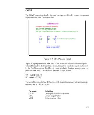 373
COMP
The COMP macro is a simple, fast, and convergence-friendly voltage comparator
implemented with a TANH function.
Figure 21-7 COMP macro circuit
A pair of input parameters, VOL and VOH, define the lowest value and highest
value of the output. Between these limits, the output equals the input multiplied
by the GAIN parameter. The block is constructed of a function source whose ex-
pression is DC+VA*TANH(GAIN*(V(INP,INM))), where
VA = (VOH-VOL)/2
DC = (VOH+VOL)/2
The use of the smooth TANH function with its continuous derivatives improves
convergence in critical circuits.
	 Parameter		 Definition
	 GAIN		 Linear gain between clip limits
	 VOL		 Lowest output value
	 VOH		 Highest output value
 