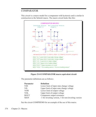 374 Chapter 21: Macros
COMPARATOR
This circuit is a macro model for a comparator with hysteresis and is similar in
construction to the Schmitt macro. The macro circuit looks like this:
Figure 21-8 COMPARATOR macro equivalent circuit
The parameter definitions are as follows:
	 Parameter		 Definition
	 VIH		 Lower limit of input state change voltage
	 VIL		 Upper limit of input state change voltage
	 VOH		 Lower limit of output voltage
	 VOL		 Upper limit of output voltage
	 ROUT		 Comparator output resistance
	 SIGN		 -1 for inverting version, 1 for non-inverting version
See the circuit COMPDEMO for an example of the use of this macro.
 
