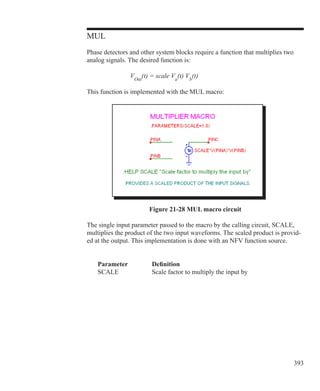393
MUL
Phase detectors and other system blocks require a function that multiplies two
analog signals. The desired function is:
			 VOut
(t) = scale Va
(t) Vb
(t)
This function is implemented with the MUL macro:
Figure 21-28 MUL macro circuit
The single input parameter passed to the macro by the calling circuit, SCALE,
multiplies the product of the two input waveforms. The scaled product is provid-
ed at the output. This implementation is done with an NFV function source.
	 Parameter		 Definition
	 SCALE		 Scale factor to multiply the input by
 