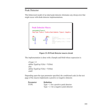 395
Peak Detector
This behavioral model of an ideal peak detector eliminates any droop error that
might occur with diode detector implementations.
Figure 21-30 Peak Detector macro circuit
The implementation is done with a Sample and Hold whose expression is:
	 .if type==2
	 .define TypeExp V(In)  V(Out)
	 .else
	 .define TypeExp V(In)  V(Out)
	 .endif
Depending upon the type parameter specified, the conditional code (in the text
page of the macro) implements a positive or negative detector.
	 Parameter		 Definition
	 TYPE		 Type = 1 for a positive peak detector
				 Type = 2 for a negative peak detector
 