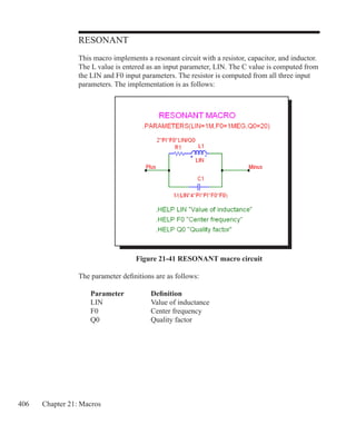406 Chapter 21: Macros
RESONANT
This macro implements a resonant circuit with a resistor, capacitor, and inductor.
The L value is entered as an input parameter, LIN. The C value is computed from
the LIN and F0 input parameters. The resistor is computed from all three input
parameters. The implementation is as follows:
			
Figure 21-41 RESONANT macro circuit
The parameter definitions are as follows:
	 Parameter		 Definition
	 LIN		 Value of inductance
	 F0			 Center frequency
	 Q0			 Quality factor
 