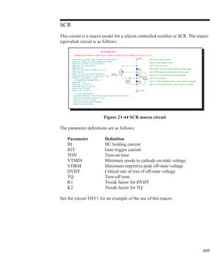 409
SCR
This circuit is a macro model for a silicon controlled rectifier or SCR. The macro
equivalent circuit is as follows:
Figure 21-44 SCR macro circuit
The parameter definitions are as follows:
	 Parameter		 Definition
	 IH			 DC holding current
	 IGT		 Gate trigger current
	 TON		 Turn-on time
	 VTMIN		 Minimum anode to cathode on-state voltage
	 VDRM		 Maximum repetitive peak off-state voltage
	 DVDT		 Critical rate of rise of off-state voltage
	 TQ			 Turn-off time
	 K1			 Tweak factor for DVDT
	 K2			 Tweak factor for TQ
See the circuit THY1 for an example of the use of this macro.
 