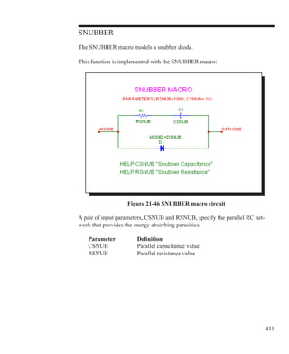 411
SNUBBER
The SNUBBER macro models a snubber diode.
This function is implemented with the SNUBBER macro:
Figure 21-46 SNUBBER macro circuit
A pair of input parameters, CSNUB and RSNUB, specify the parallel RC net-
work that provides the energy absorbing parasitics.
	 Parameter		 Definition
	 CSNUB		 Parallel capacitance value
	 RSNUB		 Parallel resistance value
 