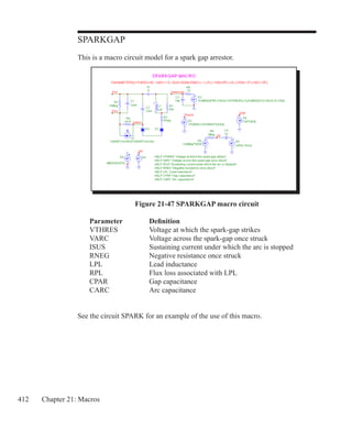 412 Chapter 21: Macros
SPARKGAP
This is a macro circuit model for a spark gap arrestor.
Figure 21-47 SPARKGAP macro circuit
	 Parameter		 Definition
	 VTHRES		 Voltage at which the spark-gap strikes
	 VARC		 Voltage across the spark-gap once struck
	 ISUS		 Sustaining current under which the arc is stopped
	 RNEG		 Negative resistance once struck
	 LPL		 Lead inductance
	 RPL		 Flux loss associated with LPL
	 CPAR		 Gap capacitance
	 CARC		 Arc capacitance
See the circuit SPARK for an example of the use of this macro.
 