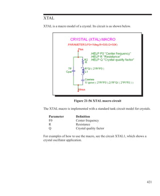 421
XTAL
XTAL is a macro model of a crystal. Its circuit is as shown below.
Figure 21-56 XTAL macro circuit
The XTAL macro is implemented with a standard tank circuit model for crystals.
	 Parameter		 Definition
	 F0			 Center frequency
	 R			 Resistance
	 Q			 Crystal quality factor
For examples of how to use the macro, see the circuit XTAL1, which shows a
crystal oscillator application.
 