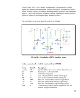 453
Modella (MODEL LAteral) models modern lateral PNP structures, account-
ing for the complex two-dimensional nature of the device. In this physics-based
model, the main currents and charges are independently related to bias-dependent
minority carrier concentrations, providing realistic modeling of current crowding,
high-level injection, and bias-dependent output impedance.
The equivalent circuit of the Modella model is as follows:
Figure 22-3 Modella lateral PNP transistor model
Model parameters for Modella transistor levels 500/501
Name 	 Default 	 Description 
LEVEL	 500	 Level = 500 for standard or 501 for thermal model
AE	 4.48	 Temperature coefficient of BF
AF	 1	 Flicker noise exponent
BF	 131	 Ideal forward common-emitter current gain
BR	 25	 Ideal reverse common-emitter current gain
CJC	 390f	 Zero-bias collector-base depletion capacitance
CJE	 61f	 Zero-bias emitter-base depletion capacitance
CJS	 1.3p	 Zero-bias substrate-base depletion capacitance
DTA	 0	 Difference between the device temperature and the
		 ambient analysis temperature
 