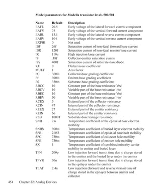 454 Chapter 22: Analog Devices
Model parameters for Modella transistor levels 500/501
Name 	 Default 	 Description 
EAFL	 20.5	 Early voltage of the lateral forward current component
EAFV	 75	 Early voltage of the vertical forward current component
EARL	 13.1	 Early voltage of the lateral reverse current component
EARV	 104	 Early voltage of the vertical reverse current component
EXPHI	 0	 Not used
IBF	 26f	 Saturation current of non-ideal forward base current
IBR	 120f	 Saturation current of non-ideal reverse base current
IK	 110u	 High injection knee current
IS	 .18f	 Collector-emitter saturation current
ISS	 400f	 Saturation current of substrate-base diode
KF	 0	 Flicker noise coefficient
MULT	 1	 Area factor
PC	 360m	 Collector-base grading coefficient
PE	 300m	 Emitter-base grading coefficient
PS	 350m	 Substrate-base grading coefficient
RBCC	 10	 Constant part of the base resistance `rbc'
RBCV	 10	 Variable part of the base resistance `rbc'
RBEC	 10	 Constant part of the base resistance `rbe'
RBEV	 50	 Variable part of the base resistance `rbe'
RCEX	 5	 External part of the collector resistance
RCIN	 47	 Internal part of the collector resistance
REEX	 27	 External part of the emitter resistance
REIN	 66	 Internal part of the emitter resistance
RSB	 1000T	 Substrate-base leakage resistance
SNB	 2.6	 Temperature coefficient of the epitaxial base electron
		 mobility
SNBN	 300m	 Temperature coefficient of buried layer electron mobility
SPB	 2.853	 Temperature coefficient of epitaxial base hole mobility
SPC	 730m	 Temperature coefficient of collector hole mobility
SPE	 730m	 Temperature coefficient of emitter hole mobility
SX	 1	 Temperature coefficient of combined minority carrier
		 mobility in emitter and buried layer
TFN	 200p	 Low injection forward transit time due to charge stored		
		 in the emitter and the buried layer under the emitter
TFVR	 30n	 Low injection forward transit time due to charge stored
		 in the epilayer under the emitter
TLAT	 2.4n	 Low injection (forward and reverse) transit time of
		 charge stored in the epilayer between emitter and
		 collector
 