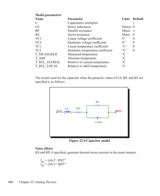 460 Chapter 22: Analog Devices
Model parameters
Name			 Parameter				 Units	 Default
C				 Capacitance multiplier				 1
LS				 Series inductance			 Henrys	0
RP			 	 Parallel resistance			 Ohms	 ∞
RS				 Series resistance			 Ohms	 0
VC1			 Linear voltage coefficient		 V-1
	 0
VC2			 Quadratic voltage coefficient		 V-2
	 0
TC1			 Linear temperature coefficient		 °C-1
	 0
TC2			 Quadratic temperature coefficient	 °C-2
	 0
T_MEASURED	 Measured temperature			 °C	
T_ABS			 Absolute temperature			 °C
T_REL_GLOBAL	 Relative to current temperature		 °C	
T_REL_LOCAL	 Relative to AKO temperature		 °C	
The model used for the capacitor when the parasitic values of LS, RP, and RS are
specified is as follows:
Figure 22-4 Capacitor model
Noise effects
RS and RP, if specified, generate thermal noise currents in the usual manner.
	 IRS
= (4•k•T / RS)0.5
	 IRP
= (4•k•T / RP)0.5
	
 