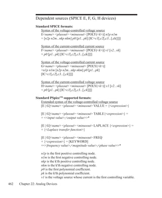 462 Chapter 22: Analog Devices
Dependent sources (SPICE E, F, G, H devices)
Standard SPICE formats:
	 Syntax of the voltage-controlled voltage source
	 Ename plusout minusout [POLY(k)] n1p n1m
	 + [n2p n2m...nkp nkm] p0 [p1...pk] [IC=c1[,c2[,c3...[,ck]]]]
	 Syntax of the current-controlled current source
	 Fname plusout minusout [POLY(k)] v1 [v2...vk]
	 + p0 [p1...pk] [IC=c1[,c2[,c3...[,ck]]]]
	 Syntax of the voltage-controlled current source
	 Gname plusout minusout [POLY(k)]
	 +n1p n1m [n2p n2m...nkp nkm] p0 [p1...pk]
	 [IC=c1[,c2[,c3...[,ck]]]]
	 Syntax of the current-controlled voltage source
	 Hname plusout minusout [POLY(k)] v1 [v2...vk]
	 + p0 [p1...pk] [IC=c1[,c2[,c3...[,ck]]]]
Standard PSpiceTM
supported formats:
	 Extended syntax of the voltage-controlled voltage source
	 [E | G]name plusout minusout VALUE = {expression}
	 [E | G]name plusout minusout TABLE{expression} =
	 + input value,output value*
	 [E | G]name plusout minusout LAPLACE {expression} =
	 + {Laplace transfer function}
	 [E | G]name plusout minusout FREQ
	 + {expression} = [KEYWORD]
	 +frequency value,magnitude value,phase value*
	 n1p is the first positive controlling node.
	 n1m is the first negative controlling node.
	 nkp is the k'th positive controlling node.
	 nkm is the k'th negative controlling node.
	 p0 is the first polynomial coefficient.
	 pk is the k'th polynomial coefficient.
	 v1 is the voltage source whose current is the first controlling variable.
 