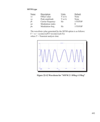 495
SFFM type
	 Name	 Description		 Units		 Default
	 vo		 Offset value		 V or A		 None
	 va		 Peak amplitude		 V or A		 None
	 f0		 Carrier frequency	 Hz		 1/TSTOP
	 mi		 Modulation index			 0
	 fm		 Modulation freq.	 Hz		 1/TSTOP
	 The waveform value generated by the SFFM option is as follows:
	 F = vo + va•sin(2•π•f0•T+mi•sin(2•π•fm•T))
	 where T = Transient analysis time
Figure 22-12 Waveform for SFFM 2 1 8Meg 4 1Meg
 