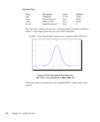 500 Chapter 22: Analog Devices
Gaussian Type
	 Name		 Description		 Units		 Default
	 amp		 Amplitude		 V or A		 None	
	 tpeak	 	 Time to reach A		 Secs		 None
	 width		 Width at 50%		 Secs		 None
	 period		 Repetition period	 Secs		 0
	
	 The waveform, within each period is a Gaussian pulse calculated as follows,
	 where T is the elapsed time from the start of the simulation.
		 dcvalue + amp*exp(-pow(((T mod period) - tpeak)/(width/1.6652),2))
Figure 22-16 GAUSSIAN Waveform for
DC 0 AC 1 0 GAUSSIAN 1 500N 200N 1U
	 This source type is an extension to the standard SPICE voltage and current
	 sources.
 