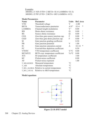 508 Chapter 22: Analog Devices
	 Examples
	 .MODEL J1 NJF (VTO=-2 BETA=1E-4 LAMBDA=1E-3)
	 .MODEL J2 PJF (VTO= 2 BETA=.005 LAMBDA=.015)
Model Parameters
Name		 Parameter				 Units	 Def. Area
VTO		 Threshold voltage			 V	 -2.00
BETA		 Transconductance parameter 		 A/V2
	 1E-4	 *
LAMBDA	 Channel-length modulation		 V-1
	 0.00
RD			 Drain ohmic resistance		 	 Ω	 0.00	 /
RS			 Source ohmic resistance		 	 Ω	 0.00	 /
CGS		 Zero-bias gate-source junction cap.	 F	 0.00	 *
CGD		 Zero-bias gate-drain junction cap.	 F	 0.00	 *
M			 Gate junction grading coefficient		 0.50
PB			 Gate junction potential			 V	 1.00
IS			 Gate junction saturation current		 A	 1E-14	 *
FC			 Forward-bias depletion coefficient	 	 0.50
VTOTC	 VTO temperature coefficient	 	 V/°C	 0.00
BETATCE	 BETA exp. temperature coefficient	 %/°C	 0.00		
XTI		 IS temperature coefficient	 		 3.00
KF			 Flicker-noise coefficient				 0.00
AF			 Flicker-noise exponent	 			 1.00
T_MEASURED	 Measured temperature			 °C	
T_ABS	 	 Absolute temperature			 °C
T_REL_GLOBAL	Relative to current temperature		 °C	
T_REL_LOCAL	 Relative to AKO temperature		 °C	
Model equations
Figure 22-18 JFET model
 