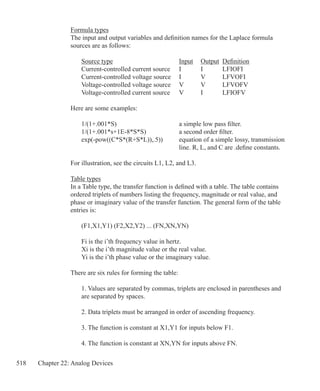 518 Chapter 22: Analog Devices
Formula types
The input and output variables and definition names for the Laplace formula
sources are as follows:
	 Source type				 Input	 Output	 Definition
	 Current-controlled current source	 I	 I	 LFIOFI
	 Current-controlled voltage source	 I	 V	 LFVOFI
	 Voltage-controlled voltage source	 V	 V	 LFVOFV
	 Voltage-controlled current source	 V	 I	 LFIOFV
Here are some examples:
	 1/(1+.001*S)			 a simple low pass filter.
	 1/(1+.001*s+1E-8*S*S)		 a second order filter.
	 exp(-pow((C*S*(R+S*L)),.5))	 equation of a simple lossy, transmission
						 line. R, L, and C are .define constants.
For illustration, see the circuits L1, L2, and L3.
Table types
In a Table type, the transfer function is defined with a table. The table contains
ordered triplets of numbers listing the frequency, magnitude or real value, and
phase or imaginary value of the transfer function. The general form of the table
entries is:
	 (F1,X1,Y1) (F2,X2,Y2) ... (FN,XN,YN)
	 Fi is the i’th frequency value in hertz.
	 Xi is the i’th magnitude value or the real value.
	 Yi is the i’th phase value or the imaginary value.
There are six rules for forming the table:
	 1. Values are separated by commas, triplets are enclosed in parentheses and
	 are separated by spaces.
	 2. Data triplets must be arranged in order of ascending frequency.
	
	 3. The function is constant at X1,Y1 for inputs below F1.
	 4. The function is constant at XN,YN for inputs above FN.
 