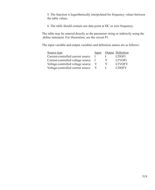 519
	 5. The function is logarithmically interpolated for frequency values between
	 the table values.
	
	 6. The table should contain one data point at DC or zero frequency.
The table may be entered directly as the parameter string or indirectly using the
.define statement. For illustration, see the circuit P1.
The input variable and output variables and definition names are as follows:
	 Source type				 Input	 Output	 Definition
	 Current-controlled current source	 I	 I	 LTIOFI
	 Current-controlled voltage source	 I	 V	 LTVOFI
	 Voltage-controlled voltage source	 V	 V	 LTVOFV
	 Voltage-controlled current source	 V	 I	 LTIOFV
 