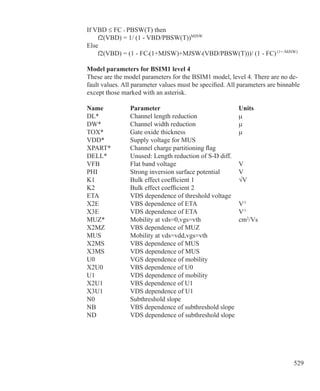529
If VBD ≤ FC • PBSW(T) then
	 f2(VBD) = 1/ (1 - VBD/PBSW(T))MJSW
Else
	 f2(VBD) = (1 - FC•(1+MJSW)+MJSW•(VBD/PBSW(T)))/ (1 - FC)(1+-MJSW)
Model parameters for BSIM1 level 4
These are the model parameters for the BSIM1 model, level 4. There are no de-
fault values. All parameter values must be specified. All parameters are binnable
except those marked with an asterisk.
Name		 Parameter				 Units
DL*		 Channel length reduction	 	 µ	
DW*		 Channel width reduction	 	 µ	
TOX* 	 Gate oxide thickness			 µ	
VDD* 	 Supply voltage for MUS			
XPART* 	 Channel charge partitioning flag		
DELL*	 	 Unused: Length reduction of S-D diff.	
VFB 	 Flat band voltage			 V	
PHI 	 Strong inversion surface potential	 V	
K1	 	 Bulk effect coefficient 1			 √V	
K2 	 	 Bulk effect coefficient 2 				
ETA		 VDS dependence of threshold voltage	 	
X2E		 VBS dependence of ETA	 	 V-1
	
X3E		 VDS dependence of ETA	 	 V-1
	
MUZ*		 Mobility at vds=0,vgs=vth 		 cm2
/Vs
X2MZ 	 VBS dependence of MUZ	 		
MUS	 	 Mobility at vds=vdd,vgs=vth		
X2MS	 	 VBS dependence of MUS		
X3MS	 	 VDS dependence of MUS		
U0	 		 VGS dependence of mobility		
X2U0	 	 VBS dependence of U0			
U1	 		 VDS dependence of mobility		
X2U1		 VBS dependence of U1			
X3U1	 	 VDS dependence of U1			
N0	 		 Subthreshold slope			
NB			 VBS dependence of subthreshold slope	
ND			 VDS dependence of subthreshold slope	
 