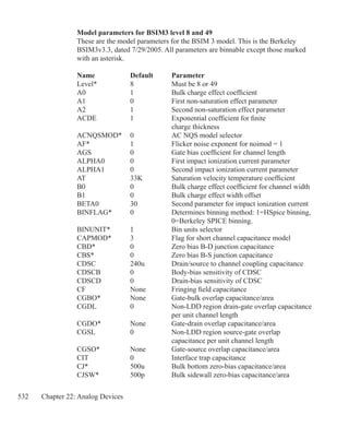532 Chapter 22: Analog Devices
Model parameters for BSIM3 level 8 and 49
These are the model parameters for the BSIM 3 model. This is the Berkeley
BSIM3v3.3, dated 7/29/2005. All parameters are binnable except those marked
with an asterisk.
Name	 Default	 Parameter
Level*	 8	 Must be 8 or 49
A0	 1	 Bulk charge effect coefficient
A1	 0	 First non-saturation effect parameter
A2	 1	 Second non-saturation effect parameter
ACDE	 1	 Exponential coefficient for finite
		 charge thickness
ACNQSMOD*	 0	 AC NQS model selector
AF*	 1	 Flicker noise exponent for noimod = 1
AGS	 0	 Gate bias coefficient for channel length
ALPHA0	 0	 First impact ionization current parameter
ALPHA1	 0	 Second impact ionization current parameter
AT	 33K	 Saturation velocity temperature coefficient
B0	 0	 Bulk charge effect coefficient for channel width
B1	 0	 Bulk charge effect width offset
BETA0	 30	 Second parameter for impact ionization current
BINFLAG*	 0	 Determines binning method: 1=HSpice binning, 		
		 0=Berkeley SPICE binning.
BINUNIT*	 1	 Bin units selector
CAPMOD*	 3	 Flag for short channel capacitance model
CBD*	 0	 Zero bias B-D junction capacitance
CBS*	 0	 Zero bias B-S junction capacitance
CDSC	 240u	 Drain/source to channel coupling capacitance
CDSCB	 0	 Body-bias sensitivity of CDSC
CDSCD	 0	 Drain-bias sensitivity of CDSC
CF	 None	 Fringing field capacitance
CGBO*	 None	 Gate-bulk overlap capacitance/area
CGDL	 0	 Non-LDD region drain-gate overlap capacitance
		 per unit channel length
CGDO*	 None	 Gate-drain overlap capacitance/area
CGSL	 0	 Non-LDD region source-gate overlap
		 capacitance per unit channel length
CGSO*	 None	 Gate-source overlap capacitance/area
CIT	 0	 Interface trap capacitance
CJ*	 500u	 Bulk bottom zero-bias capacitance/area
CJSW*	 500p	 Bulk sidewall zero-bias capacitance/area
 