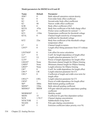 534 Chapter 22: Analog Devices
Model parameters for BSIM3 level 8 and 49
Name	 Default	 Parameter
JSW*	 0	 Bulk sidewall saturation current density
K1	 0	 First-order body effect coefficient
K2	 0	 Second-order body effect coefficient
K3	 80	 Narrow width effect coefficient
K3B	 0	 Body effect coefficient of K3
KETA	 -47m	 Body bias coefficient of the bulk charge effect
KF*	 0	 Flicker noise coefficient for noimod = 1
KT1	 -110m	 Temperature coefficient for threshold voltage
KT1L	 0	 Channel length sensitivity of temperature
		 coefficient for threshold voltage
KT2	 22m	 Body bias coefficient of the threshold voltage
		 temperature effect
L*	 0	 Channel length in meters
LINT*	 0	 Length offset fitting parameter from I-V without
		 bias
LINTNOI*	 0	 Lint offset for noise calculation
LL*	 0	 Coeff. for length dependence of length offset
LLC*	 LL	 Length reduction parameter for CV
LLN*	 1	 Power of length dependence for length offset
LMAX*	 None	 Maximum channel length for HSpice binning
LMIN*	 None	 Minimum channel length for HSpice binning
LREF*	 None	 Length reference for HSpice binning
LW*	 0	 Coeff. for width dependence for length offset
LWC*	 LW	 Length reduction parameter for CV
LWL*	 0	 Coefficient of length and width cross term for
		 length offset
LWLC*	 LWL	 Length reduction parameter for CV
LWN*	 1	 Power of width dependence for length offset
MJ*	 500m	 Bulk bottom grading coefficient
MJSW*	 330m	 Bulk sidewall grading coefficient
MJSWG*	 MJSW	 S/D gate sidewall junction capacitance grading
		 coefficient
MOBMOD*	 1	 Mobility model
MOIN	 15	 Coefficient for gate-bias dependent surface
NCH	 1.7E17	 Channel doping concentration
NFACTOR	 1	 Subthreshold swing factor
NGATE	 0	 Poly gate doping concentration
NJ*	 1	 Emission coefficient (takes priority over N)
 