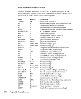 538 Chapter 22: Analog Devices
Model parameters for BSIM4 level 14
These are the model parameters for the BSIM4.5.0 model dated July 29, 2005.
All parameters are binnable except those marked with an asterisk. Default entries
specify NMOS, PMOS default values where they differ.
Name	 Default		Description
LEVEL*	 14	 Model level. Must be 14.
A0	 1	 Non-uniform depletion width effect coefficient
A1	 0	 First non-saturation effect parameter
A2	 1	 Second non-saturation effect parameter
ACDE	 1	 Exponential coefficient for finite charge thickness
ACNQSMOD*	 0	 AC NQS model selector
AF*	 1	 Flicker noise exponent
AGIDL	 0	 Pre-exponential constant for GIDL
AGS	 0	 Gate bias coefficient of Abulk.
AIGBACC	 13.6m	 Igb accumulation parameter
AIGBINV	 11.1m	 Igb inversion parameter
AIGC	 13.6m,9.8m	 Parameter for Igcs,Igcd
AIGSD	 13.6m,9.8m	 Parameter for Igs,Igd
ALPHA0	 0	 First parameter of impact ionization current
ALPHA1	 0	 Isub parameter for length scaling
AT	 33K	 Temperature coefficient of vsat
B0	 0	 First Abulk narrow width parameter
B1	 0	 Second Abulk narrow width parameter
BETA0	 0	 Substrate current model parameter
BGIDL	 2.3G	 Exponential constant for GIDL
BIGBACC	 1.71m	 Parameter for Igb
BIGBINV	 949u	 Parameter for Igb
BIGC	 1.71m,759u	 Parameter for Igc
BIGSD	 1.71m,759u	 Parameter for Igs,d
BINFLAG*	 0	 Binning method: 1=HSpice, 0=Berkeley
BINUNIT*	 1	 Bin unit selector. 0=meters 1=microns
BVD*	 BVS	 Drain diode breakdown voltage
BVS*	 10	 Source diode breakdown voltage
CAPMOD*	 2	 Capacitance model selector
CDSC	 240u	 Drain/source and channel coupling capacitance
CDSCB	 0	 Body-bias dependence of cdsc
CDSCD	 0	 Drain-bias dependence of cdsc
CF	 Computed	 Fringe capacitance parameter
CGBO*	 0	 Gate-bulk overlap capacitance per length
 