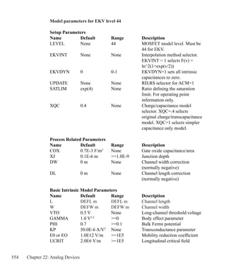 554 Chapter 22: Analog Devices
Model parameters for EKV level 44
Setup Parameters
Name 		 Default 	 Range 		 Description 
LEVEL		 None		 44		 MOSFET model level. Must be 		
						 44 for EKV.
EKVINT	 None		 None		 Interpolation method selector.
						 EKVINT = 1 selects F(v) =
						 ln^2(1+exp(v/2))
EKVDYN	 0		 0-1		 EKVDYN=1 sets all intrinsic
						 capacitances to zero.
UPDATE	 None		 None		 RD,RS selector for ACM=1
SATLIM 	 exp(4)		 None		 Ratio defining the saturation
						 limit. For operating point
						 information only.
XQC		 0.4 		 None 		 Charge/capacitance model
						 selector. XQC=.4 selects
						 original charge/transcapacitance
						 model. XQC=1 selects simpler
						 capacitance only model.
Process Related Parameters
Name 		 Default 	 Range 		 Description
COX 		 0.7E-3 F/m2
	 None		 Gate oxide capacitance/area 	
XJ 		 0.1E-6 m	 =1.0E-9 	 Junction depth
DW 		 0 m		 None		 Channel width correction
						 (normally negative)
DL 		 0 m		 None		 Channel length correction
						 (normally negative)
Basic Intrinsic Model Parameters
Name 		 Default 	 Range 		 Description
L			 DEFL m	 DEFL m 	 Channel length
W			 DEFW m	 DEFW m	 Channel width
VTO 		 0.5 V 		 None		 Long-channel threshold voltage
GAMMA 	 1.0 V1/2
		 =0 		 Body effect parameter
PHI 		 0.7 		 =0.1 		 Bulk Fermi potential
KP 		 50.0E-6 A/V2	
None 		 Transconductance parameter
E0 or EO 	 1.0E12 V/m 	 =1E5 		 Mobility reduction coefficient
UCRIT 		 2.0E6 V/m	 =1E5 		 Longitudinal critical field
 