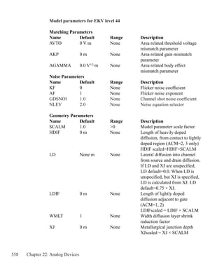 558 Chapter 22: Analog Devices
Model parameters for EKV level 44
Matching Parameters
Name 		 Default 	 Range 		 Description
AVTO 		 0 V·m		 None 		 Area related threshold voltage
							 mismatch parameter
AKP 		 0 m		 None		 Area related gain mismatch
							 parameter
AGAMMA 	 0.0 V1/2
·m 	 None 		 Area related body effect
							 mismatch parameter
Noise Parameters
Name 		 Default 	 Range 		 Description
KF 		 0		 None		 Flicker noise coefficient
AF 		 1		 None		 Flicker noise exponent
GDSNOI	 1.0		 None		 Channel shot noise coefficient
NLEV		 2.0		 None 		 Noise equation selector
Geometry Parameters
Name 		 Default 	 Range 		 Description
SCALM	 1.0		 0		 Model parameter scale factor	
HDIF 		 0 m		 None		 Length of heavily doped
						 diffusion, from contact to lightly
						 doped region (ACM=2, 3 only)
						 HDIF scaled=HDIF×SCALM
LD		 None m		 None		 Lateral diffusion into channel 		
						 from source and drain diffusion.
						 If LD and XJ are unspecified, 		
						 LD default=0.0. When LD is
						 unspecified, but XJ is specified,
						 LD is calculated from XJ. LD
						 default=0.75 × XJ.
LDIF 		 0 m 		 None 		 Length of lightly doped
						 diffusion adjacent to gate
						 (ACM=1, 2)
						 LDIFscaled = LDIF × SCALM
WMLT		 1		 None		 Width diffusion layer shrink
						 reduction factor
XJ 		 0 m		 None		 Metallurgical junction depth
						 XJscaled = XJ × SCALM
 