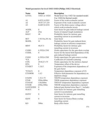 571
Model parameters for level 11021/11024 (Philips 1102.3 Electrical)
Name 	 Default 	 Description 
LEVEL	 11021 or 11024	 Model level. Use 11021 for standard model.
		 Use 11024 for thermal model.
A1	 6.0221,6.8583	 Factor of the weak-avalanche current
A2	 38.017,57.324	 Exponent of the weak-avalanche current
A3	 0.6407,0.4254	 Factor of the drain-source voltage above 		
		 which weak-avalanche occurs
AGIDL	 0	 Gain factor for gate-induced leakage current
ALP	 25m	 Factor of channel length modulation
BACC	 48	 Probability factor for intrinsic gate
		 tunnelling current in accumulation
BET	 1.9215m,381.4u	 Gain factor
BGIDL	 41	 Probability factor for gate-induced drain 		
		 leakage current at reference temperature
BINV	 48,87.5	 Probability factor for intrinsic gate
		 tunnelling current in inversion
CGDO	 6.392f,6.358f	 Oxide capacitance for the gate-drain overlap
CGIDL	 0	 Factor for the lateral field dependence of the
		 gate-induced leakage current
CGSO	 6.392f,6.358f	 Oxide capacitance for gate-source overlap
*CS	 0	 Coefficient of Coulomb scattering
COX	 29.8f,27.17f	 Oxide capacitance for the intrinsic channel
DTA	 0	 Temperature offset of the device
ETABET	 1.3,0.5	 Exponent of the temperature dependence of 		
		 the gain factor
*ETACS 	 0	 Temperature dependence exponent of CS
ETAMOB	 1.4,3	 Effective field parameter for dependence on 		
		 depletion charge
ETAPH	 1.35,3.75	 THEPH temperature dependence exponent 	
ETAR	 950m,400m	 THER temperature dependence exponent
ETASAT	 1.04,860m	 THESAT temperature dependence exponent
ETASR	 650m,500m	 THESR temperature dependence exponent
GATENOISE	 0	 Induced gate thermal noise flag (1 = include)
IGACC	 0	 Gain factor for intrinsic gate tunnelling
		 current in accumulation
IGINV	 0	 Gain factor for intrinsic gate tunnelling
		 current in inversion
IGOV	 0	 Gain factor for Source/Drain overlap
		 tunnelling current
KO	 500m	 Body-effect factor
 