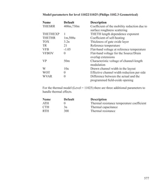 577
Model parameters for level 11022/11025 (Philips 1102.3 Geometrical)
Name 	 Default 	 Description 
THESRR	 400m,730m	 Coefficient of the mobility reduction due to
		 surface roughness scattering
THETHEXP	 1	 THETH length dependence exponent
THETHR	 1m,500u	 Coefficient of self-heating
TOX	 3.2n	 Thickness of gate oxide layer
TR	 21	 Reference temperature
VFB	 -1.05	 Flat-band voltage at reference temperature
VFBOV	 0	 Flat-band voltage for the Source/Drain
		 overlap extensions
VP	 50m	 Characteristic voltage of channel-length
		 modulation
W	 10u	 Drawn channel width in the layout
WOT	 0	 Effective channel width reduction per side
WVAR	 0	 Difference between the actual and the
		 programmed field-oxide opening
For the thermal model (Level = 11025) there are three additional parameters to
handle thermal effects.
Name 	 Default 	 Description 
ATH	 0	 Thermal resistance temperature coefficient
CTH	 3n	 Thermal capacitance
RTH	 300	 Thermal resistance
 