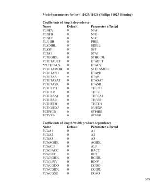 579
Model parameters for level 11023/11026 (Philips 1102.3 Binning)
Coefficients of length dependence
Name 	 Default 	 Parameter affected 
PLNFA	 0	 NFA
PLNFB	 0	 NFB
PLNFC	 0	 NFC
PLPHIB	 0	 PHIB
PLSDIBL	 0	 SDIBL
PLSSF	 0	 SSF
PLTA1	 0	 STA1
PLTBGIDL	 0	 STBGIDL
PLTETABET	 0	 ETABET
*PLTETACS 	 0	 ETACS
PLTETAMOB	 0	 STETAMOB
PLTETAPH	 0	 ETAPH
PLTETAR	 0	 ETAR
PLTETASAT	 0	 ETASAT
PLTETASR	 0	 ETASR
PLTHEPH	 0	 THEPH
PLTHER	 0	 THER
PLTHESAT	 0	 THESAT
PLTHESR	 0	 THESR
PLTHETH	 0	 THETH
PLTNUEXP	 0	 NUEXP
PLTPHIB	 0	 STPHIB
PLTVFB	 0	 STVFB
Coefficients of length*width product dependence
Name 	 Default 	 Parameter affected 
PLWA1	 0	 A1
PLWA2	 0	 A2
PLWA3	 0	 A3
PLWAGIDL	 0	 AGIDL
PLWALP	 0	 ALP
PLWBACC	 0	 BACC
PLWBET	 0	 BET
PLWBGIDL	 0	 BGIDL
PLWBINV	 0	 BINV
PLWCGDO	 0	 CGDO
PLWCGIDL	 0	 CGIDL
PLWCGSO	 0	 CGSO
 