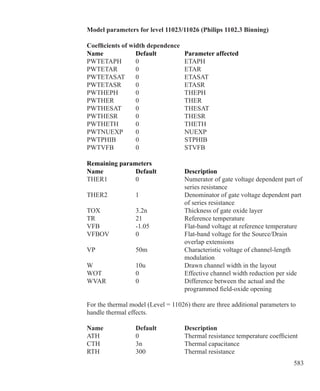 583
Model parameters for level 11023/11026 (Philips 1102.3 Binning)
Coefficients of width dependence
Name 	 Default 	 Parameter affected
PWTETAPH	 0	 ETAPH
PWTETAR	 0	 ETAR
PWTETASAT	 0	 ETASAT
PWTETASR	 0	 ETASR
PWTHEPH	 0	 THEPH
PWTHER	 0	 THER
PWTHESAT	 0	 THESAT
PWTHESR	 0	 THESR
PWTHETH	 0	 THETH
PWTNUEXP	 0	 NUEXP
PWTPHIB	 0	 STPHIB
PWTVFB	 0	 STVFB
Remaining parameters
Name 	 Default 	 Description 
THER1	 0	 Numerator of gate voltage dependent part of 	
		 series resistance
THER2	 1	 Denominator of gate voltage dependent part
		 of series resistance
TOX	 3.2n	 Thickness of gate oxide layer
TR	 21	 Reference temperature
VFB	 -1.05	 Flat-band voltage at reference temperature
VFBOV	 0	 Flat-band voltage for the Source/Drain
		 overlap extensions
VP	 50m	 Characteristic voltage of channel-length
		 modulation
W	 10u	 Drawn channel width in the layout
WOT	 0	 Effective channel width reduction per side
WVAR	 0	 Difference between the actual and the
		 programmed field-oxide opening
For the thermal model (Level = 11026) there are three additional parameters to
handle thermal effects.
Name 	 Default 	 Description 
ATH	 0	 Thermal resistance temperature coefficient
CTH	 3n	 Thermal capacitance
RTH	 300	 Thermal resistance
 