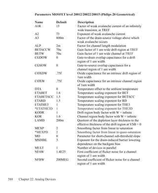 588 Chapter 22: Analog Devices
Parameters MOSFET level 20012/20022/20015 (Philips 20 Geometrical)
Name 		 Default 	 Description 
A1R		 15		 Factor of weak avalanche current of an infinitely
				 wide transistor, at TREF
A2	 73	 Exponent of weak avalanche current
A3	 800m	 Factor of the drain-source voltage above which
		 weak avalanche occurs
ALP	 2m	 Factor for channel length modulation
BETACCW	 70u	 Gain factor of 1 um wide drift region at TREF
BETW	 70u	 Gain factor of 1 um wide channel at TREF
CGDOW	 0	 Gate-to-drain overlap capacitance for a drift
		 region of 1 um width
CGSOW	 0	 Gate-to-source overlap capacitance for a
		 channel region of 1 um width
COXDW	 .75f	 Oxide capacitance for an intrinsic drift region of
		 1um width
COXW	 .75f	 Oxide capacitance for an intrinsic channel region
		 of 1um width
DTA	 0	 Temperature offset to the ambient temperature
ETABET	 1.6	 Temperature scaling exponent for BET
ETABETACC	 1.5	 Temperature scaling exponent for BETACC
ETARD	 1.5	 Temperature scaling exponent for RD
ETATHE3	 1	 Temperature scaling exponent for THE3
*ETATHE3D	 1	 Temperature scaling exponent for THE3D
KODR	 1	 Drift region body factor with W = infinite
KOR	 1.6	 Channel region body factor with W = infinite
LAMD	 200m	 Quotient of the depletion layer thickness to the
		 effective thickness of the drift region at VSB = 0
MEXP	 2	 Smoothing factor from linear to saturation
*MEXPD	 2	 Smoothing factor from linear to quasi-saturation
MO	 0	 Parameter for short-channel sub-threshold slope
MSDIBL	 3	 Exponent for the drain-induced barrier lowering
		 dependence on the backgate bias
MULT	 1	 Number of devices in parallel
NFAW	 1.4E25	 First coefficient of flicker noise for a channel
		 region of 1 um width
NFBW	 200MEG	 Second coefficient of flicker noise for a channel 		
		 region of 1 um width
 