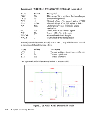 590 Chapter 22: Analog Devices
Figure 22-22 Philips Model 20 equivalent circuit
Parameters MOSFET level 20012/20022/20015 (Philips 20 Geometrical)
Name 		 Default 	 Description 
TOX	 38n	 Thickness of the oxide above the channel region
TREF	 25	 Reference temperature
VFB	 -1	 Flatband voltage of the channel region, at TREF
VFBD	 -100m	 Flatband voltage of the drift region, at TREF
VP	 50m	 Characteristic voltage of channel length
		 modulation
W	 20u	 Drawn width of the channel region
WD	 20u	 Drawn width of the drift region
WDVAR	 0	 Width offset of the drift region
WVAR	 0	 Width offset of the channel region
For the geometrical thermal model (Level = 20015) only there are three addition-
al parameters to handle thermal effects.
Name 	 Default 	 Description 
ATH	 0	 Thermal resistance temperature coefficient
CTH	 3n	 Thermal capacitance
RTH	 300	 Thermal resistance
The equivalent circuit of the Philips Model 20 is as follows:
 