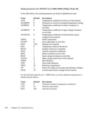 596 Chapter 22: Analog Devices
Model parameters for MOSFET level 40001/40004 (Philips Model 40)
In the table below, the model parameters are listed in alphabetical order.
Name 	 Default 	 Description 
ACH	 0	 Temperature coefficient resistivity of the channel
ACHMOD	 0	 Parameter to switch to extended temperature scaling
ACHRON	 0	 Temperature coefficient of ohmic resistance at
		 zero bias
ACHRSAT	 0	 Temperature coefficient of space charge resistance
		 at zero bias
ACHVSAT	 0	 Temperature coefficient of critical drain-source
		 voltage for hot carriers
CBOX	 0	 Wafer capacitance
CGATE	 0	 Gate capacitance at zero bias
DCH	 1E21	 Doping level channel
DTA	 0	 Temperature offset of the device
MULT	 1	 Number of devices in parallel
PSAT	 1	 Velocity saturation coefficient
RON	 1	 Ohmic resistance at zero bias
RSAT	 1	 Space charge resistance at zero bias
TAUSC	 0	 Space charge transit time of the channel
TBOX	 -1	 Box thickness
TOX	 -1	 Gate oxide thickness
TREF	 25	 Reference temperature
VP	 -1	 Pinch off voltage at zero gate and substrate voltages
VSAT	 10	 Critical drain-source voltage for hot carriers
For the thermal model (Level = 40004) there are three additional parameters to
handle thermal effects.
Name 	 Default 	 Description 
ATH	 0	 Thermal resistance temperature coefficient
CTH	 3n	 Thermal capacitance
RTH	 300	 Thermal resistance
 
