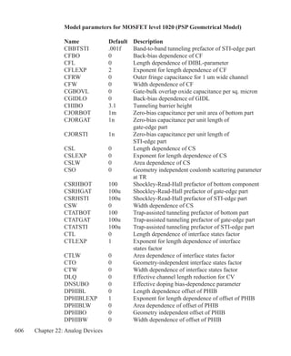 606 Chapter 22: Analog Devices
Model parameters for MOSFET level 1020 (PSP Geometrical Model)
Name 	 Default 	 Description
CBBTSTI	 .001f	 Band-to-band tunneling prefactor of STI-edge part
CFBO	 0	 Back-bias dependence of CF
CFL	 0	 Length dependence of DIBL-parameter
CFLEXP	 2	 Exponent for length dependence of CF
CFRW	 0	 Outer fringe capacitance for 1 um wide channel
CFW	 0	 Width dependence of CF
CGBOVL	 0	 Gate-bulk overlap oxide capacitance per sq. micron
CGIDLO	 0	 Back-bias dependence of GIDL
CHIBO	 3.1	 Tunneling barrier height
CJORBOT	 1m	 Zero-bias capacitance per unit area of bottom part
CJORGAT	 1n	 Zero-bias capacitance per unit length of
		 gate-edge part
CJORSTI	 1n	 Zero-bias capacitance per unit length of
		 STI-edge part
CSL	 0	 Length dependence of CS
CSLEXP	 0	 Exponent for length dependence of CS
CSLW	 0	 Area dependence of CS
CSO	 0	 Geometry independent coulomb scattering parameter
		 at TR
CSRHBOT	 100	 Shockley-Read-Hall prefactor of bottom component
CSRHGAT	 100u	 Shockley-Read-Hall prefactor of gate-edge part
CSRHSTI	 100u	 Shockley-Read-Hall prefactor of STI-edge part
CSW	 0	 Width dependence of CS
CTATBOT	 100	 Trap-assisted tunneling prefactor of bottom part
CTATGAT	 100u	 Trap-assisted tunneling prefactor of gate-edge part
CTATSTI	 100u	 Trap-assisted tunneling prefactor of STI-edge part
CTL	 0	 Length dependence of interface states factor
CTLEXP	 1	 Exponent for length dependence of interface
		 states factor
CTLW	 0	 Area dependence of interface states factor
CTO	 0	 Geometry-independent interface states factor
CTW	 0	 Width dependence of interface states factor
DLQ	 0	 Effective channel length reduction for CV
DNSUBO	 0	 Effective doping bias-dependence parameter
DPHIBL	 0	 Length dependence offset of PHIB
DPHIBLEXP	 1	 Exponent for length dependence of offset of PHIB
DPHIBLW	 0	 Area dependence of offset of PHIB
DPHIBO	 0	 Geometry independent offset of PHIB
DPHIBW	 0	 Width dependence of offset of PHIB
 
