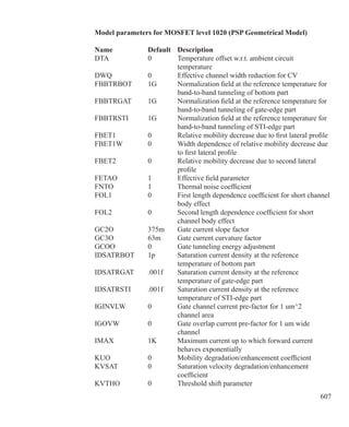 607
Model parameters for MOSFET level 1020 (PSP Geometrical Model)
Name 	 Default 	 Description
DTA	 0	 Temperature offset w.r.t. ambient circuit
		 temperature
DWQ	 0	 Effective channel width reduction for CV
FBBTRBOT	 1G	 Normalization field at the reference temperature for
		 band-to-band tunneling of bottom part
FBBTRGAT	 1G	 Normalization field at the reference temperature for
		 band-to-band tunneling of gate-edge part
FBBTRSTI	 1G	 Normalization field at the reference temperature for
		 band-to-band tunneling of STI-edge part
FBET1	 0	 Relative mobility decrease due to first lateral profile
FBET1W	 0	 Width dependence of relative mobility decrease due
		 to first lateral profile
FBET2	 0	 Relative mobility decrease due to second lateral
		 profile
FETAO	 1	 Effective field parameter
FNTO	 1	 Thermal noise coefficient
FOL1	 0	 First length dependence coefficient for short channel
		 body effect
FOL2	 0	 Second length dependence coefficient for short
		 channel body effect
GC2O	 375m	 Gate current slope factor
GC3O	 63m	 Gate current curvature factor
GCOO	 0	 Gate tunneling energy adjustment
IDSATRBOT	 1p	 Saturation current density at the reference
		 temperature of bottom part
IDSATRGAT	 .001f	 Saturation current density at the reference
		 temperature of gate-edge part
IDSATRSTI	 .001f	 Saturation current density at the reference
		 temperature of STI-edge part
IGINVLW	 0	 Gate channel current pre-factor for 1 um^2
		 channel area
IGOVW	 0	 Gate overlap current pre-factor for 1 um wide
		 channel
IMAX	 1K	 Maximum current up to which forward current
		 behaves exponentially
KUO	 0	 Mobility degradation/enhancement coefficient
KVSAT	 0	 Saturation velocity degradation/enhancement 	
		 coefficient
KVTHO	 0	 Threshold shift parameter
 