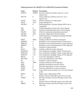 609
Model parameters for MOSFET level 1020 (PSP Geometrical Model)
Name 	 Default 	 Description
NFBLW	 30MEG	 Second coefficient of flicker noise for 1 um^2
		 channel area
NFCLW	 0	 Third coefficient of flicker noise for 1 um^2
		 channel area
NOVO	 5E25	 Effective doping of overlap region
NPCK	 1E24	 Pocket doping level
NPCKW	 0	 Width dependence of pocket doping NPCK due to
		 segregation
NPL	 0	 Length dependence of gate poly-silicon doping
NPO	 1E26	 Geometry-independent gate poly-silicon doping
NSLPO	 50m	 Effective doping bias-dependence parameter
NSUBO	 3E23	 Geometry independent substrate doping
NSUBW	 0	 Width dependence of background doping NSUBO
		 due to segregation
PBOT	 500m	 Grading coefficient of bottom component
PBRBOT	 4	 Breakdown onset tuning parameter of bottom part
PBRGAT	 4	 Breakdown onset tuning parameter of gate-edge part
PBRSTI	 4	 Breakdown onset tuning parameter of STI-edge part
PD	 1u	 Perimeter of drain junction
PGAT	 500m	 Grading coefficient of gate-edge part
PHIGBOT	 1.16	 Zero-temperature bandgap voltage of bottom part
PHIGGAT	 1.16	 Zero-temperature bandgap voltage of gate-edge part
PHIGSTI	 1.16	 Zero-temperature bandgap voltage of STI-edge part
PKUO	 0	 Cross-term dependence of KUO
PKVTHO	 0	 Cross-term dependence of KVTHO
PS	 1u	 Perimeter of source junction
PSTI	 500m	 Grading coefficient of STI-edge part
QMC	 1	 Quantum-mechanical correction factor
RSBO	 0	 Back-bias dependence of series resistance
RSGO	 0	 Gate-bias dependence of series resistance
RSW1	 2.5K	 Source/drain series resistance for 1 um wide channel
		 at TR
RSW2	 0	 Higher-order width scaling of RS
SA	 0	 Distance between OD-edge to poly from one side
SAREF	 1u	 Reference distance between OD-edge to poly from
		 one side
SB	 0	 Distance between OD-edge to poly from other side
SBREF	 1u	 Reference distance between OD-edge to poly from
		 other side
 