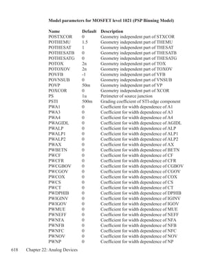618 Chapter 22: Analog Devices
Model parameters for MOSFET level 1021 (PSP Binning Model)
Name 	 Default 	 Description
POSTXCOR	 0	 Geometry independent part of STXCOR
POTHEMU	 1.5	 Geometry independent part of THEMU
POTHESAT	 1	 Geometry independent part of THESAT
POTHESATB	 0	 Geometry independent part of THESATB
POTHESATG	 0	 Geometry independent part of THESATG
POTOX	 2n	 Geometry independent part of TOX
POTOXOV	 2n	 Geometry independent part of TOXOV
POVFB	 -1	 Geometry independent part of VFB
POVNSUB	 0	 Geometry independent part of VNSUB
POVP	 50m	 Geometry independent part of VP
POXCOR	 0	 Geometry independent part of XCOR
PS	 1u	 Perimeter of source junction
PSTI	 500m	 Grading coefficient of STI-edge component
PWA1	 0	 Coefficient for width dependence of A1
PWA3	 0	 Coefficient for width dependence of A3
PWA4	 0	 Coefficient for width dependence of A4
PWAGIDL	 0	 Coefficient for width dependence of AGIDL
PWALP	 0	 Coefficient for width dependence of ALP
PWALP1	 0	 Coefficient for width dependence of ALP1
PWALP2	 0	 Coefficient for width dependence of ALP2
PWAX	 0	 Coefficient for width dependence of AX
PWBETN	 0	 Coefficient for width dependence of BETN
PWCF	 0	 Coefficient for width dependence of CF
PWCFR	 0	 Coefficient for width dependence of CFR
PWCGBOV	 0	 Coefficient for width dependence of CGBOV
PWCGOV	 0	 Coefficient for width dependence of CGOV
PWCOX	 0	 Coefficient for width dependence of COX
PWCS	 0	 Coefficient for width dependence of CS
PWCT	 0	 Coefficient for width dependence of CT
PWDPHIB	 0	 Coefficient for width dependence of DPHIB
PWIGINV	 0	 Coefficient for width dependence of IGINV
PWIGOV	 0	 Coefficient for width dependence of IGOV
PWMUE	 0	 Coefficient for width dependence of MUE
PWNEFF	 0	 Coefficient for width dependence of NEFF
PWNFA	 0	 Coefficient for width dependence of NFA
PWNFB	 0	 Coefficient for width dependence of NFB
PWNFC	 0	 Coefficient for width dependence of NFC
PWNOV	 0	 Coefficient for width dependence of NOV
PWNP	 0	 Coefficient for width dependence of NP
 