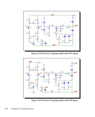 626 Chapter 22: Analog Devices
	 Figure 22-29 The level 3 opamp model with NPN inputs
	 Figure 22-30 The level 3 opamp model with PNP inputs
 