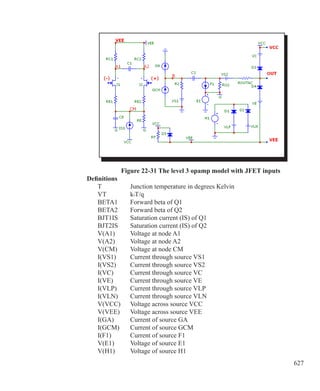627
	 Figure 22-31 The level 3 opamp model with JFET inputs
Definitions
	 T			 Junction temperature in degrees Kelvin
	 VT 			 k•T/q
	 BETA1		 Forward beta of Q1
	 BETA2		 Forward beta of Q2 
	 BJT1IS		 Saturation current (IS) of Q1
	 BJT2IS		 Saturation current (IS) of Q2
	 V(A1)		 Voltage at node A1
	 V(A2)		 Voltage at node A2
	 V(CM)		 Voltage at node CM
	 I(VS1)		 Current through source VS1
	 I(VS2)		 Current through source VS2
	 I(VC)		 Current through source VC
	 I(VE)		 Current through source VE
	 I(VLP)		 Current through source VLP
	 I(VLN)		 Current through source VLN
	 V(VCC)	 Voltage across source VCC
	 V(VEE)	 Voltage across source VEE
	 I(GA)		 Current of source GA
	 I(GCM)	 Current of source GCM
	 I(F1)		 Current of source F1
	 V(E1)		 Voltage of source E1
	 V(H1)		 Voltage of source H1
 