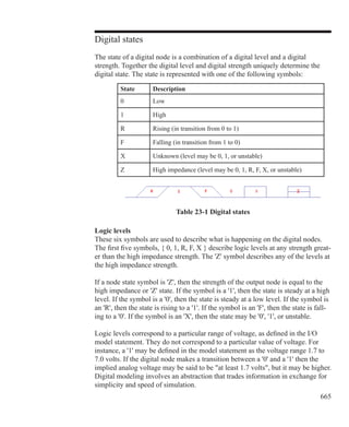 665
Digital states
The state of a digital node is a combination of a digital level and a digital
strength. Together the digital level and digital strength uniquely determine the
digital state. The state is represented with one of the following symbols:
Logic levels
These six symbols are used to describe what is happening on the digital nodes.
The first five symbols, { 0, 1, R, F, X } describe logic levels at any strength great-
er than the high impedance strength. The 'Z' symbol describes any of the levels at
the high impedance strength.
If a node state symbol is 'Z', then the strength of the output node is equal to the
high impedance or 'Z' state. If the symbol is a '1', then the state is steady at a high
level. If the symbol is a '0', then the state is steady at a low level. If the symbol is
an 'R', then the state is rising to a '1'. If the symbol is an 'F', then the state is fall-
ing to a '0'. If the symbol is an 'X', then the state may be '0', '1', or unstable.
Logic levels correspond to a particular range of voltage, as defined in the I/O
model statement. They do not correspond to a particular value of voltage. For
instance, a '1' may be defined in the model statement as the voltage range 1.7 to
7.0 volts. If the digital node makes a transition between a '0' and a '1' then the
implied analog voltage may be said to be at least 1.7 volts, but it may be higher.
Digital modeling involves an abstraction that trades information in exchange for
simplicity and speed of simulation.
State Description
0 Low
1 High
R Rising (in transition from 0 to 1)
F Falling (in transition from 1 to 0)
X Unknown (level may be 0, 1, or unstable)
Z High impedance (level may be 0, 1, R, F, X, or unstable)
Table 23-1 Digital states
 