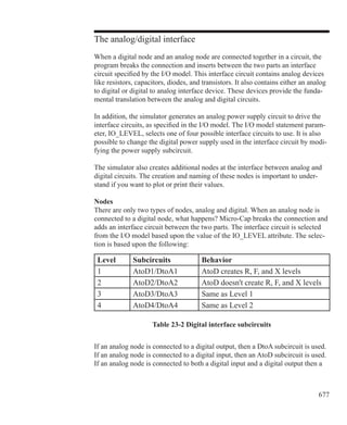677
The analog/digital interface
When a digital node and an analog node are connected together in a circuit, the
program breaks the connection and inserts between the two parts an interface
circuit specified by the I/O model. This interface circuit contains analog devices
like resistors, capacitors, diodes, and transistors. It also contains either an analog
to digital or digital to analog interface device. These devices provide the funda-
mental translation between the analog and digital circuits.
In addition, the simulator generates an analog power supply circuit to drive the
interface circuits, as specified in the I/O model. The I/O model statement param-
eter, IO_LEVEL, selects one of four possible interface circuits to use. It is also
possible to change the digital power supply used in the interface circuit by modi-
fying the power supply subcircuit.
The simulator also creates additional nodes at the interface between analog and
digital circuits. The creation and naming of these nodes is important to under-
stand if you want to plot or print their values.
Nodes
There are only two types of nodes, analog and digital. When an analog node is
connected to a digital node, what happens? Micro-Cap breaks the connection and
adds an interface circuit between the two parts. The interface circuit is selected
from the I/O model based upon the value of the IO_LEVEL attribute. The selec-
tion is based upon the following:
If an analog node is connected to a digital output, then a DtoA subcircuit is used.
If an analog node is connected to a digital input, then an AtoD subcircuit is used.
If an analog node is connected to both a digital input and a digital output then a
Level Subcircuits Behavior
1 AtoD1/DtoA1 AtoD creates R, F, and X levels
2 AtoD2/DtoA2 AtoD doesn't create R, F, and X levels
3 AtoD3/DtoA3 Same as Level 1
4 AtoD4/DtoA4 Same as Level 2
Table 23-2 Digital interface subcircuits
 