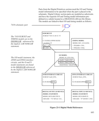 683
	 SUBCIRCUIT
	 .SUBCKT 7410 1A 1B 1C 1Y
	 ...
	 U1 NAND(3) DPWR DGND		 TIMING MODEL
	 + 1A 1B 1C 1Y				 .MODEL DLY_10 UGATE(
	 + DLY_10				 + TPLHMN=11NS...
	 +IO_STD				 + TPHLMX=15NS)
				 I/O MODEL
				 .MODEL IO_STD UIO(...
				 +AtoD1=AtoD_STD ...
				 +DtoA1=DtoA_STD...
				 +DIGPOWER=DIGIFPWR)
	 ATOD INTERFACE CIRCUIT		 DTOA INTERFACE CIRCUIT
	 .SUBCKT AtoD_STD...			 .SUBCKT DtoA_STD...
	 ...					 ...
	 O1 IN DGND DO74 ...			 N1 IN DGND DPWR DN74...
	 ...					 ...
	 DIGITAL OUTPUT (O DEVICE)		 DIGITAL INPUT (N DEVICE)
	 .MODEL STATEMENT			 .MODEL STATEMENT
	 .MODEL DO74 DOUTPUT(		 .MODEL DN74 DINPUT(
	 +S0NAME = X S0VLO =0.8...		 +S0NAME = 0 S0TSW=3.3NS
		
	
Parts from the Digital Primitives section need the I/O and Timing
model information to be specified when the part is placed in the
schematic. Digital Library section parts are modeled as subcircuits
and have the requisite I/O and Timing model information pre-
defined in a subckt located in a DIGXXXX.LIB text file library.
The models are linked to their I/O and timing models as follows:
7410 schematic part
The 7410 SUBCKT and
TIMING models are in the
DIG000.LIB referenced by
the implicit .LIB NOM.LIB
statement.
The I/O model statement, the
ATOD and DTOA interface
circuits, and the O and N
model statements are found
in the DIGIO.LIB referenced
by the implicit .LIB NOM.LIB
statement.
Figure 23-1 Digital Model References
 