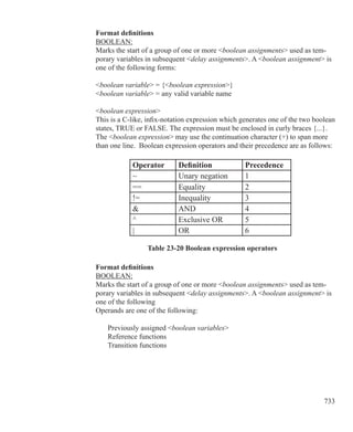 733
Format definitions
BOOLEAN:
Marks the start of a group of one or more boolean assignments used as tem-
porary variables in subsequent delay assignments. A boolean assignment is
one of the following forms:
boolean variable = {boolean expression}
boolean variable = any valid variable name
boolean expression
This is a C-like, infix-notation expression which generates one of the two boolean
states, TRUE or FALSE. The expression must be enclosed in curly braces {...}.
The boolean expression may use the continuation character (+) to span more
than one line. Boolean expression operators and their precedence are as follows:
Operator Definition Precedence
~ Unary negation 1
== Equality 2
!= Inequality 3
 AND 4
^ Exclusive OR 5
| OR 6
Format definitions
BOOLEAN:
Marks the start of a group of one or more boolean assignments used as tem-
porary variables in subsequent delay assignments. A boolean assignment is
one of the following
Operands are one of the following:
	 Previously assigned boolean variables
	 Reference functions
	 Transition functions
Table 23-20 Boolean expression operators
 